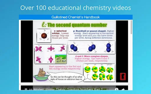 Guillotined Chemist’s Handbook ডাউনলোড করুন – সেরা রসায়ন শিক্ষা টুল - Screenshot 4