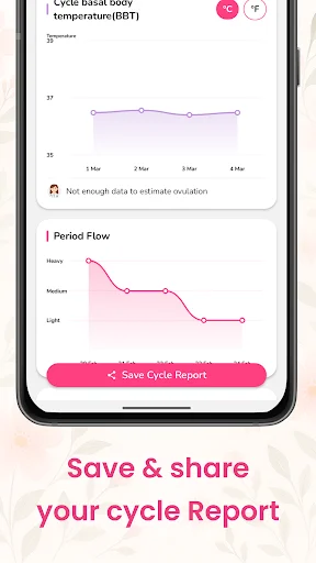 Femininity – Period tracker ডাউনলোড করুন – পিরিয়ড ও স্বাস্থ্য ট্র্যাকার - Screenshot 3