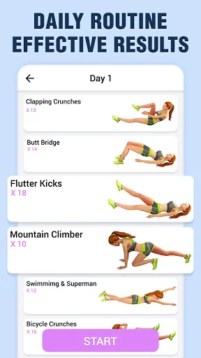 Abs Workout: Burn Belly Fat ডাউনলোড করুন – ৩০ দিনে সিক্স প্যাক - Screenshot 2