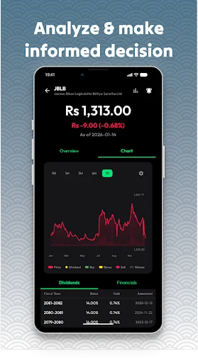 NEPSE Tracker ডাউনলোড করুন – শেয়ার মার্কেট ও IPO আপডেট - Screenshot 7