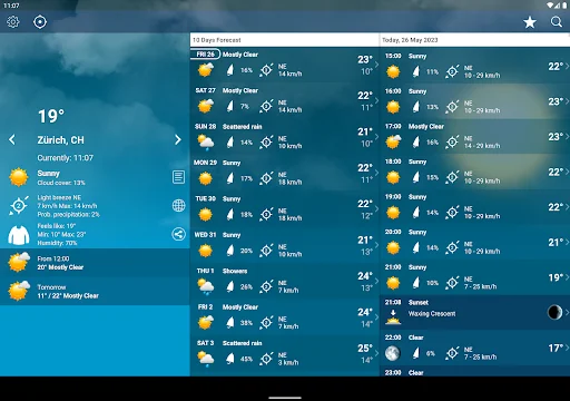 Weather Switzerland XL PRO ডাউনলোড করুন – সঠিক আবহাওয়ার পূর্বাভাস - Screenshot 12