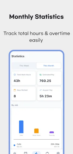 Daily Work Hours Tracker & Pay ডাউনলোড করুন – সেরা টাইম ট্র্যাকার - Screenshot 3
