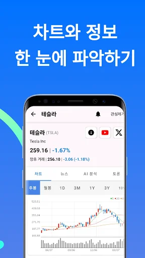 주식 분석 অ্যাপ ডাউনলোড করুন – শেয়ার বাজারের সেরা টুল - Screenshot 24