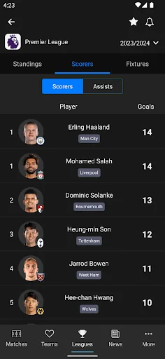 Jdwal – Soccer Simply ডাউনলোড করুন – লাইভ স্কোর ও ফুটবল আপডেট - Screenshot 4
