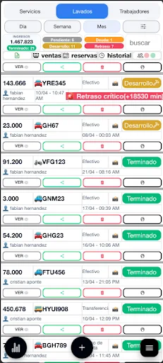 Control lavaderos de Autos ডাউনলোড করুন – গাড়ি ধোয়ার ব্যবসা নিয়ন্ত্রণ - Screenshot 2