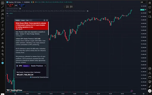 FinancialJuice Widget ডাউনলোড করুন – TradingView রিয়েল-টাইম নিউজ - Screenshot 1