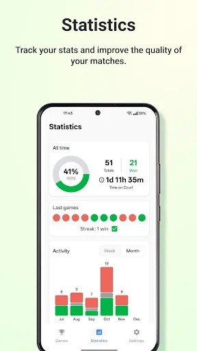 Racket Score ডাউনলোড করুন – প্যাডেল ও টেনিস স্কোর ট্র্যাকার - Screenshot 6