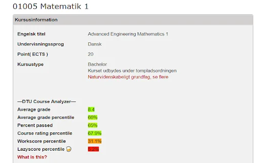 DTU Course Analyzer ডাউনলোড করুন – সেরা কোর্স স্ট্যাটস টুল - Screenshot 1