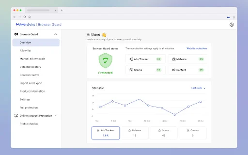 Malwarebytes Browser Guard Beta ডাউনলোড করুন – দ্রুত ও নিরাপদ ব্রাউজিং - Screenshot 2