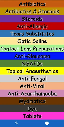 OphthalmoDrugs ডাউনলোড করুন – মিশরীয় চোখের ড্রপের সম্পূর্ণ নির্দেশিকা - Screenshot 6