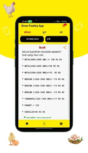 Broiler Rate Grow Poultry অ্যাপ ডাউনলোড করুন – ব্রয়লার ও ডিমের আপডেট - Screenshot 3