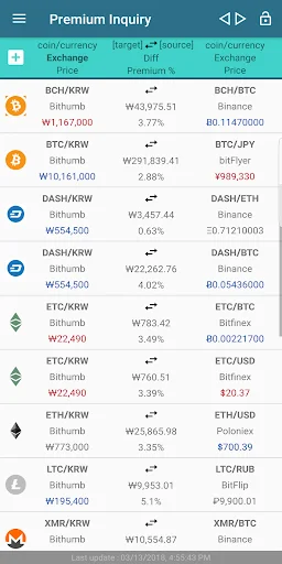 Coin Price Inquiry ডাউনলোড করুন – সেরা ক্রিপ্টো রেট অ্যাপ - Screenshot 2