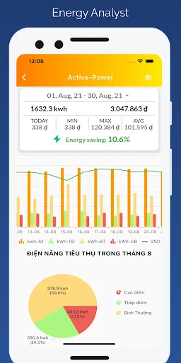 Navis – Smart Industry ডাউনলোড করুন – রিমোট কন্ট্রোল অ্যাপ - Screenshot 4