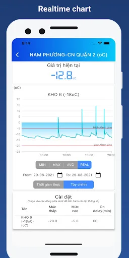 Navis – Smart Industry ডাউনলোড করুন – রিমোট কন্ট্রোল অ্যাপ - Screenshot 6