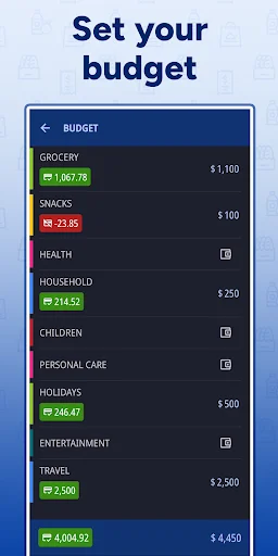 Enchlist: Shopping List ডাউনলোড করুন – মুদি তালিকা ও বাজেট ট্র্যাকার - Screenshot 2