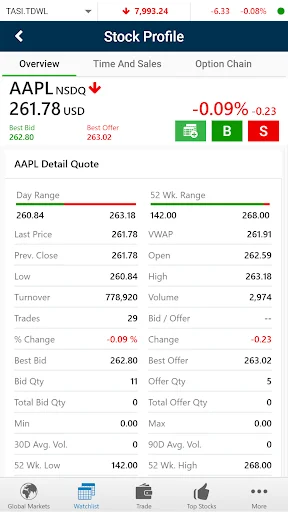 BHM Capital Global ডাউনলোড করুন – বিনিয়োগ ও ট্রেডিং অ্যাপ - Screenshot 5