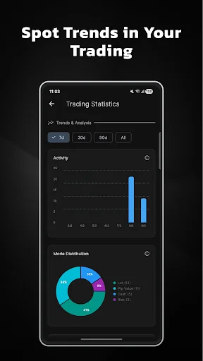 Position Size Calculator ডাউনলোড করুন – ফরেক্স ট্রেডিং টুলস - Screenshot 7