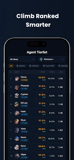 Valorant Tracker – Valking.gg ডাউনলোড করুন – সেরা ভ্যালোরেন্ট স্ট্যাটস - Screenshot 5