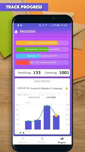Russian Sentence Master ডাউনলোড করুন – রাশিয়ান ভাষা শিখুন - Screenshot 6