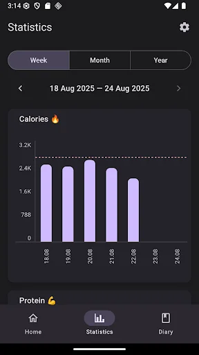 AI Calorie Counter by Photo ডাউনলোড করুন – সেরা ফুড ডায়েরি অ্যাপ - Screenshot 5