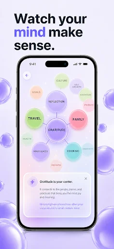 LazyBum: Voice Journal ডাউনলোড করুন – আপনার কণ্ঠস্বরকে AI ইনসাইটে রূপান্তর করুন - Screenshot 3