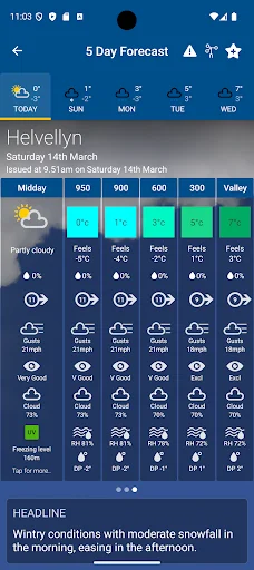 Mountain Weather UK ডাউনলোড করুন – নিখুঁত পাহাড়ি আবহাওয়ার পূর্বাভাস - Screenshot 5