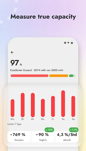 Battery Manager: Health Stats ডাউনলোড করুন – ব্যাটারি সেভার ও মনিটর - Screenshot 8