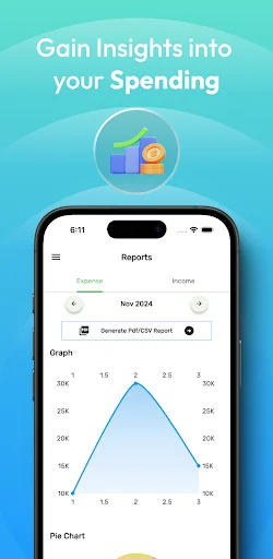 Money Manager – Expense Tracky ডাউনলোড করুন – সেরা বাজেট ট্র্যাকার - Screenshot 6