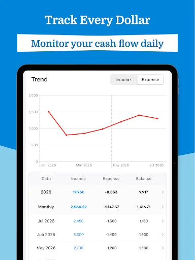 Expense Tracker: EasyBudget ডাউনলোড করুন – সেরা বাজেট প্ল্যানার - Screenshot 10