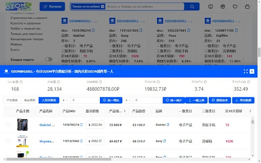 OZONBIGSELL ডাউনলোড করুন – সেরা OZON ডেটা অ্যানালাইসিস টুল - Screenshot 2