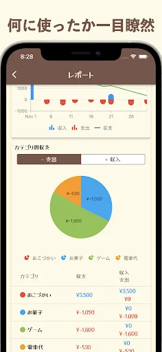 Kawaii Simple Okozukai-cho ডাউনলোড করুন – সেরা পকেট মানি অ্যাপ - Screenshot 5