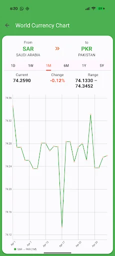 Remit Saver KSA ডাউনলোড করুন – সেরা রেমিট্যান্স রেট খুঁজুন - Screenshot 8