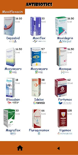 OphthalmoDrugs ডাউনলোড করুন – মিশরীয় চোখের ড্রপের সম্পূর্ণ নির্দেশিকা - Screenshot 7