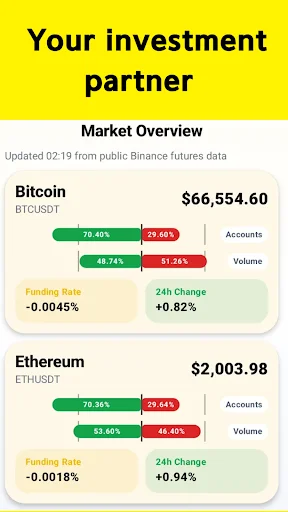 Futures Trading Guide ডাউনলোড করুন – ফিউচার ট্রেডিং শিখুন ও মার্কেট আপডেট পান - Screenshot 1