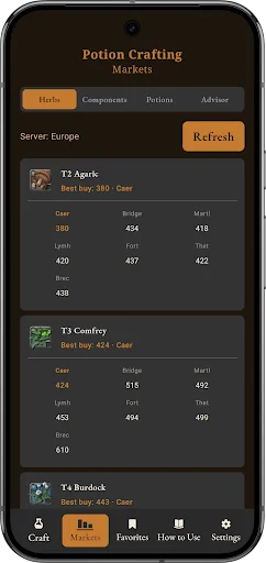 Albion Craft Calculator ডাউনলোড করুন – সেরা প্রফিট ক্যালকুলেটর - Screenshot 8