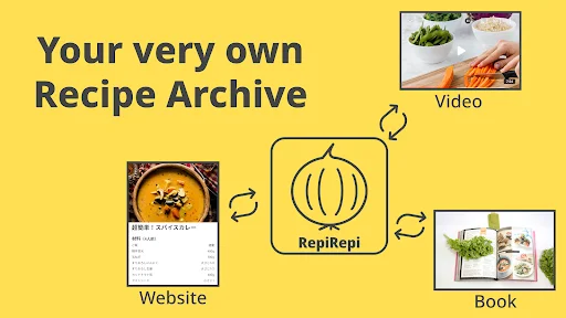 RecipeRecord – RepiRepi ডাউনলোড করুন – সেরা রেসিপি ম্যানেজমেন্ট অ্যাপ - Screenshot 8