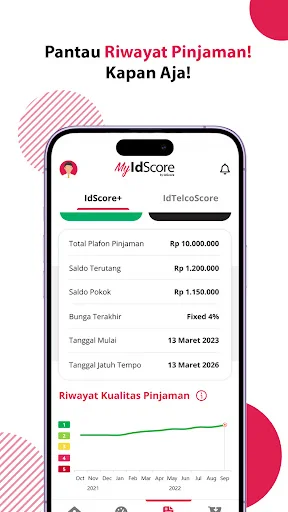 MyIdScore ডাউনলোড করুন – আপনার ক্রেডিট স্কোর চেক করুন সহজে - Screenshot 10