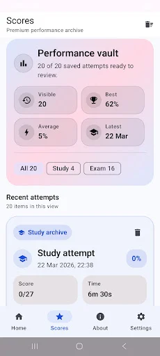 ACCA F1 BT Exam Prep ডাউনলোড করুন – সাফল্যের সেরা মাধ্যম - Screenshot 2