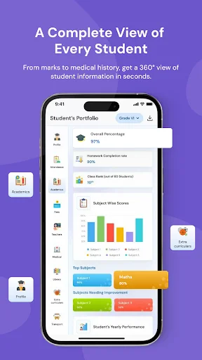 Vrindavan Public School ডাউনলোড করুন – সেরা শিক্ষা ব্যবস্থাপনা অ্যাপ - Screenshot 5