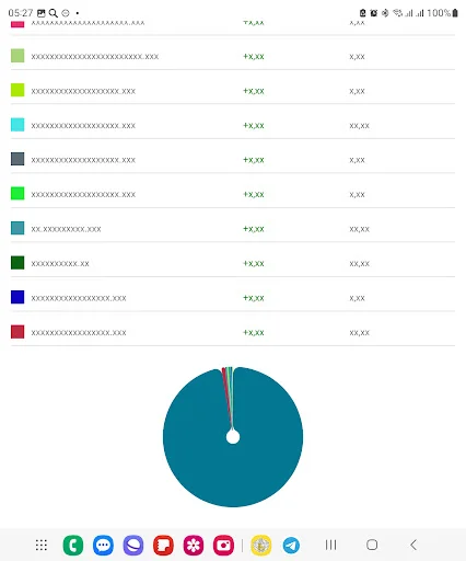 Data YAN ডাউনলোড করুন – RSYA এবং Yandex ডেটা পাওয়ার সেরা অ্যাপ - Screenshot 8