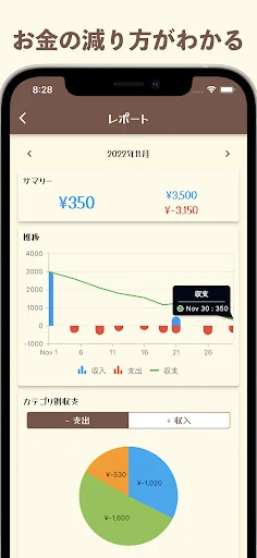 Kawaii Simple Okozukai-cho ডাউনলোড করুন – সেরা পকেট মানি অ্যাপ - Screenshot 4