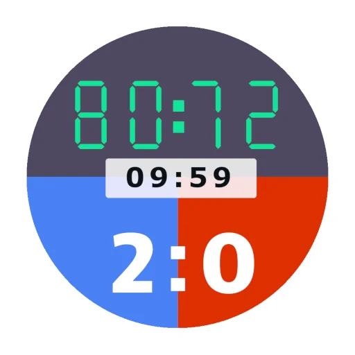 Scoreboard Plus ডাউনলোড করুন – খেলার স্কোর ট্র্যাক করুন সহজে