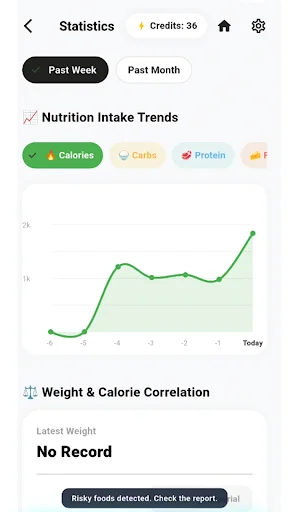 Calvi – My AI Diet & Calories ডাউনলোড করুন – সেরা এআই ডায়েট প্ল্যানার - Screenshot 6