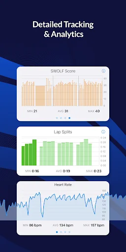MySwimPro অ্যাপ ডাউনলোড করুন – সাঁতার প্রশিক্ষণের সেরা গাইড - Screenshot 7