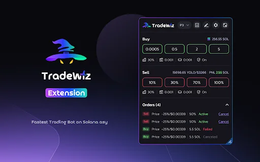 TradeWiz Extension ডাউনলোড করুন – ট্রেডিং এর জন্য সেরা টুল - Screenshot 1