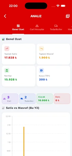 Pratik Stok Takip ডাউনলোড করুন – সেরা স্টক ট্র্যাকিং সমাধান - Screenshot 4