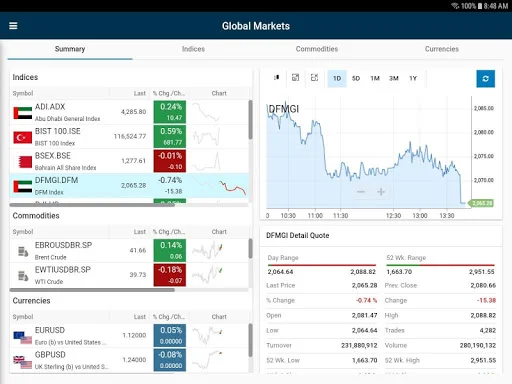 BHM Capital Global ডাউনলোড করুন – বিনিয়োগ ও ট্রেডিং অ্যাপ - Screenshot 11