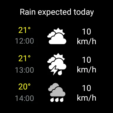 Weather Belgium XL PRO ডাউনলোড করুন – সেরা আবহাওয়া পূর্বাভাস - Screenshot 20
