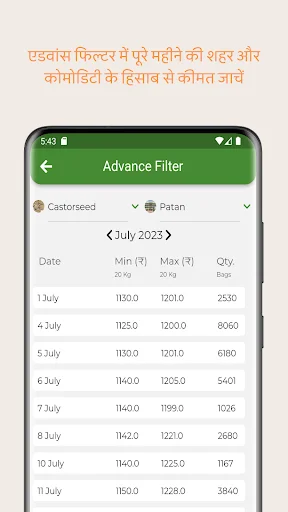 APMC Network – Mandi Bhav ডাউনলোড করুন – গুজরাট বাজার দর ও আবাক - Screenshot 6