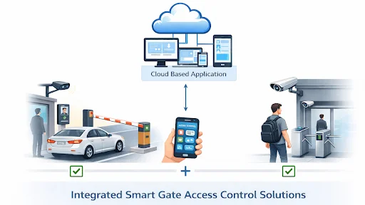 Smart Access ডাউনলোড করুন – ডিজিটাল গেট পাস সিস্টেম ব্যবহার করুন - Screenshot 8